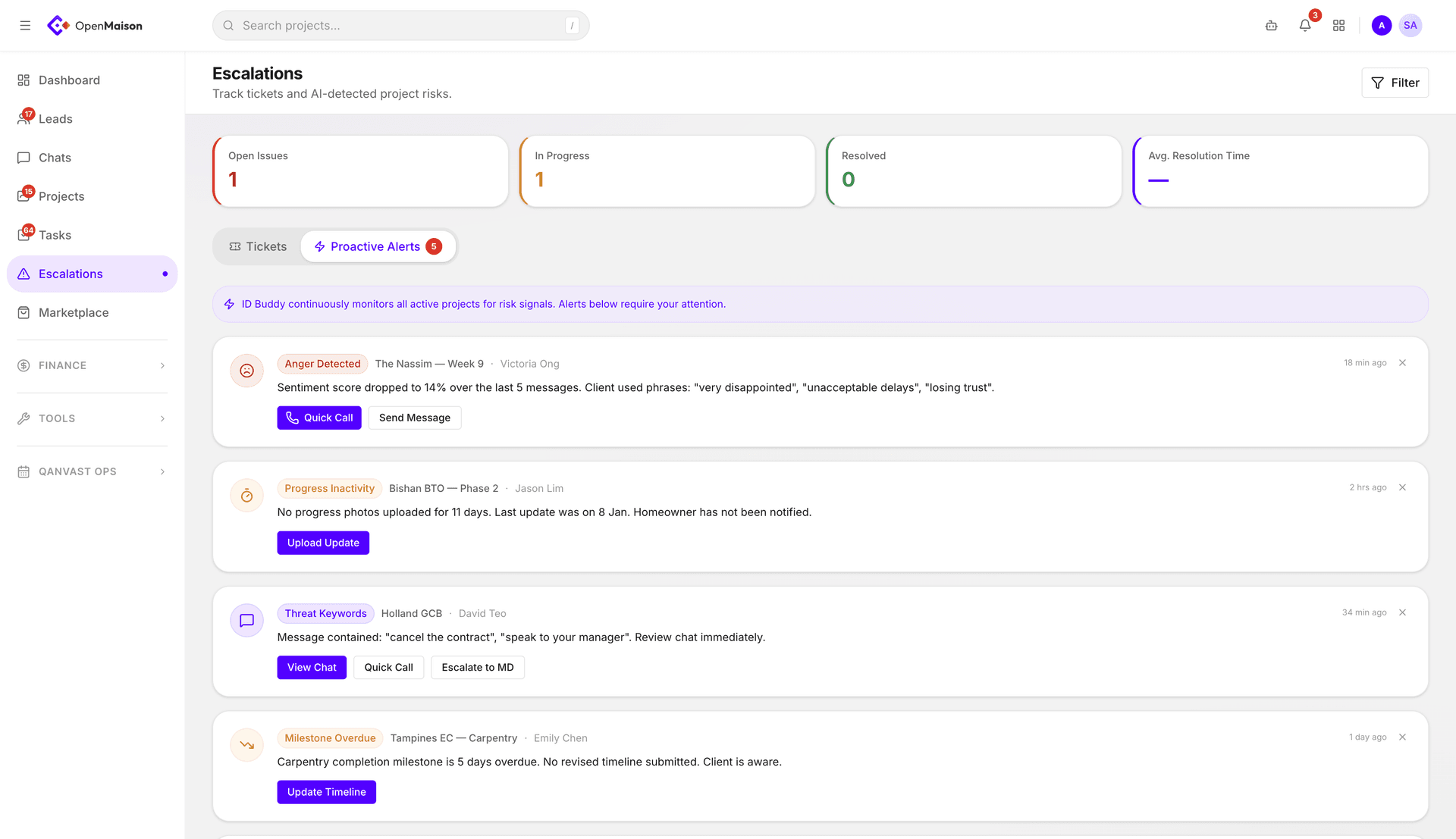 Predictive Escalations