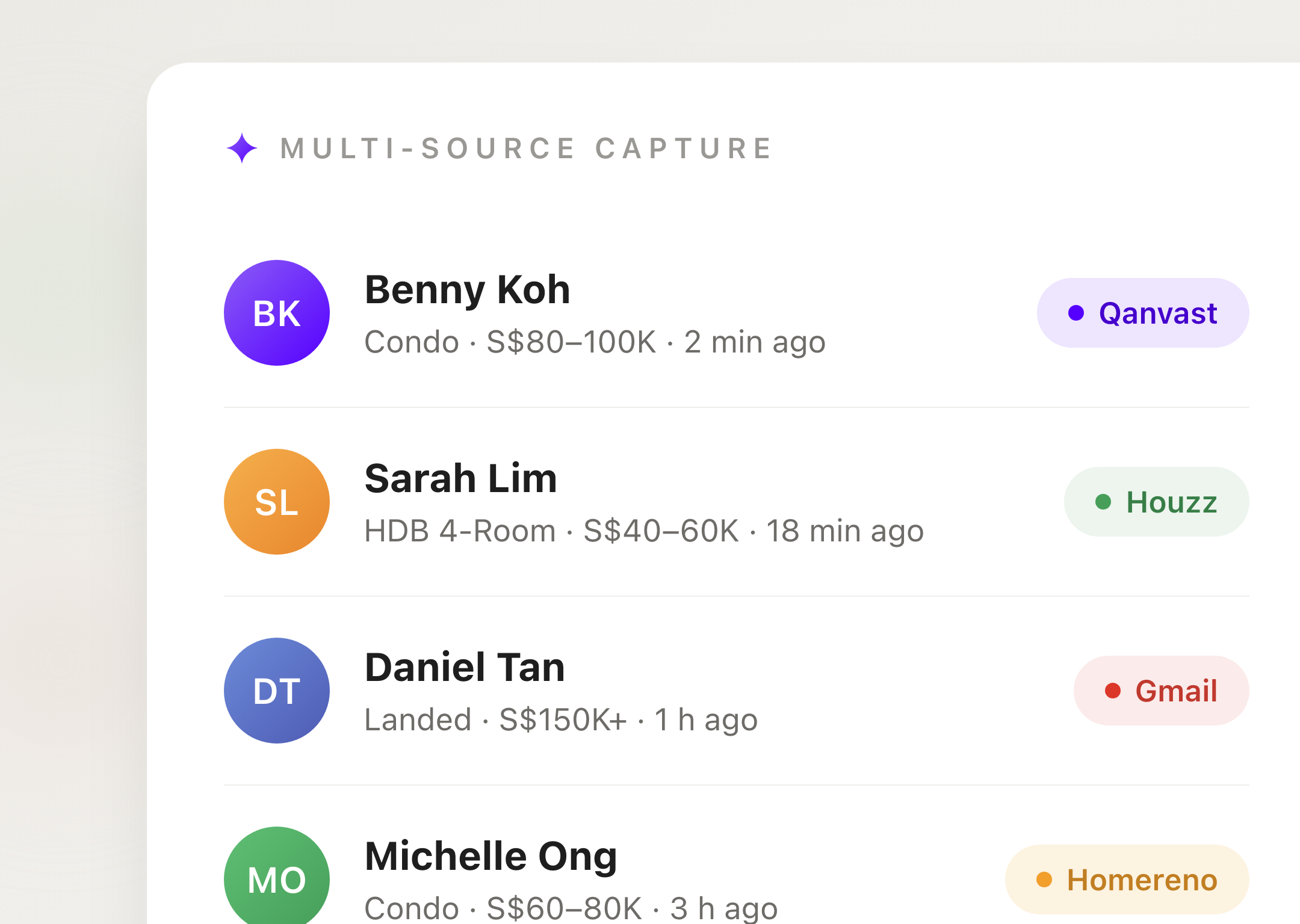 Multi-source lead capture